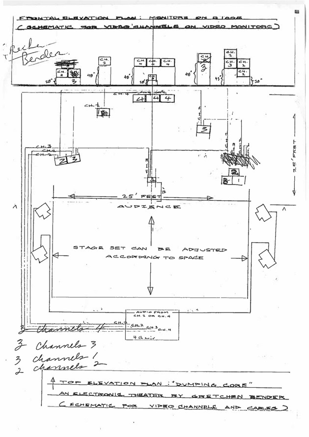 MoMA Media Conservators used this diagram, drawn by the artist, to guide the restoration and installation of Dumping Core.