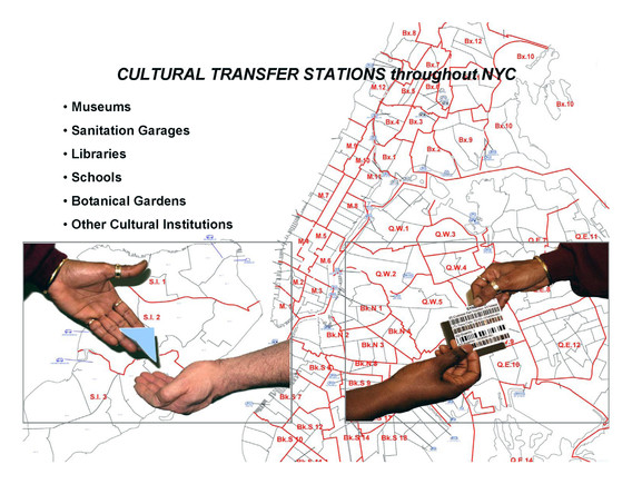 “Cultural transfer stations throughout NYC.” Mierle Laderman Ukeles. Proposal for 1 Million People to Participate in a Public Artwork at Fresh Kills: An Intergenerational Project (detail). 2000, 2010–present
