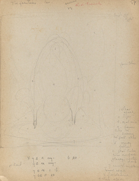 Sketch for The Fountains
