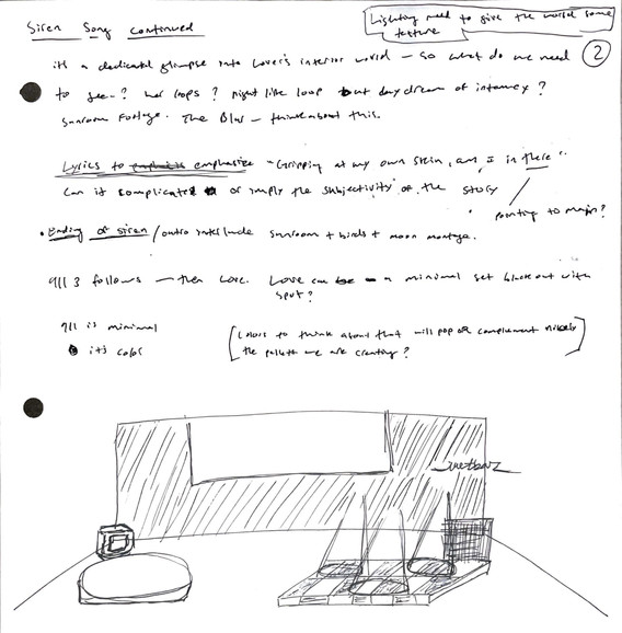 Notes and sketches for Sable Elyse Smith. If you unfolded us. 2024
