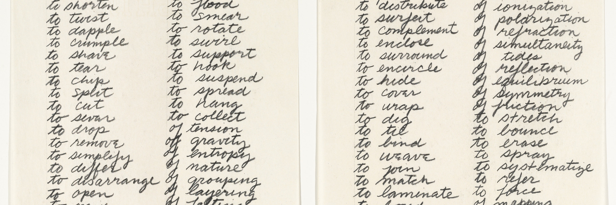 Richard Serra. Verb List. 1967. Pencil on two sheets of paper, each 10 × 8 1/2&#34; (25.4 × 21.6 cm). The Museum of Modern Art, New York. Gift of the artist in honor of Wynn Kramarsky. © 2024 Richard Serra/Artists Rights Society (ARS), New York
