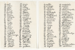 Richard Serra. Verb List. 1967. Pencil on two sheets of paper, each 10 × 8 1/2&#34; (25.4 × 21.6 cm). The Museum of Modern Art, New York. Gift of the artist in honor of Wynn Kramarsky. © 2024 Richard Serra/Artists Rights Society (ARS), New York