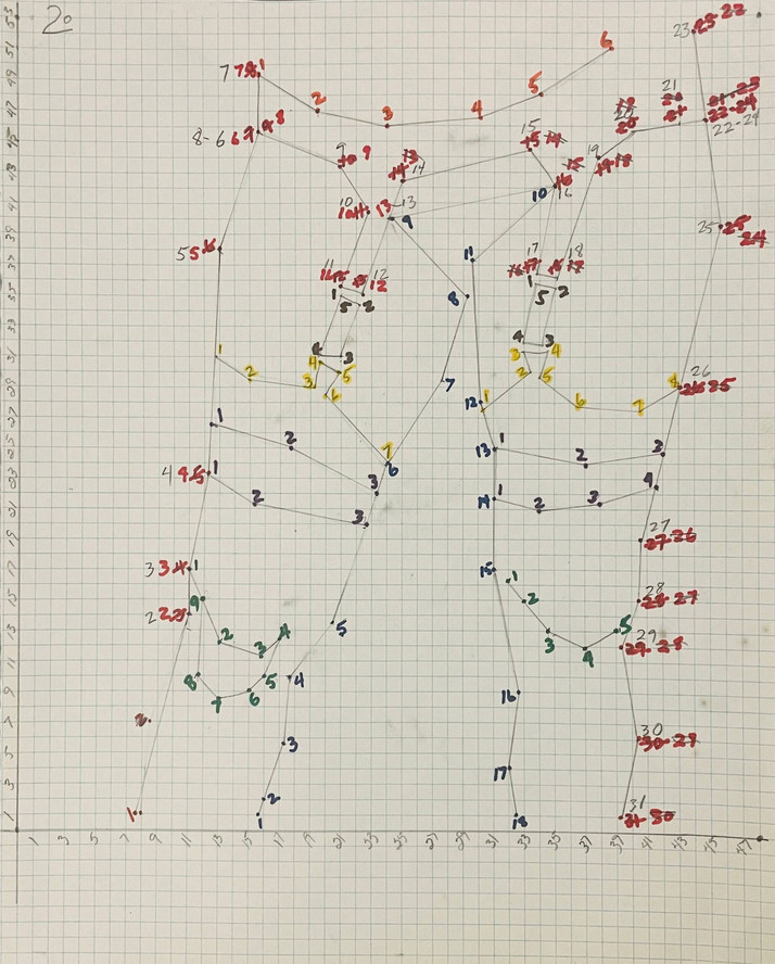 Rebecca Allen. Girl Lifts Skirt (preparatory sketch). 1974. Pencil and ink on graph paper