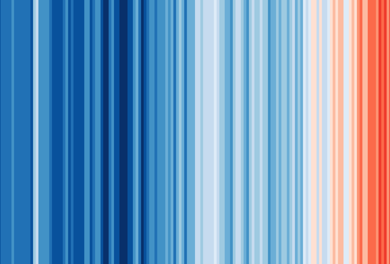 Ed Hawkins. Warming Stripes 1850–2023. 2018–ongoing. © Ed Hawkins