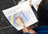 An activity sheet with colorful bands drawn by a gallery talk participant. Photo: On White Wall Inc.