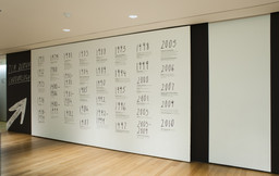 Installation photo, 2 of 74