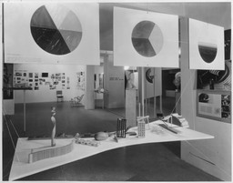 Bauhaus: 1919–1928 | MoMA