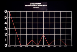 Installation photo, 7 of 35