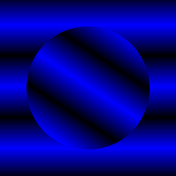 Twisting and Turning