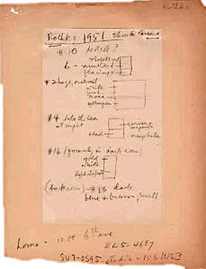 Dorothy C. Miller’s notes on Mark Rothko, 1951. The Museum of Modern Art Archives, NY: Dorothy C. Miller Papers, I.6.b.