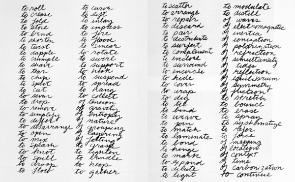http://www.moma.org/explore/inside_out/inside_out/wp-content/uploads/2011/10/Serra_Verb-List.jpg