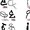 Graffiti Taxonomy