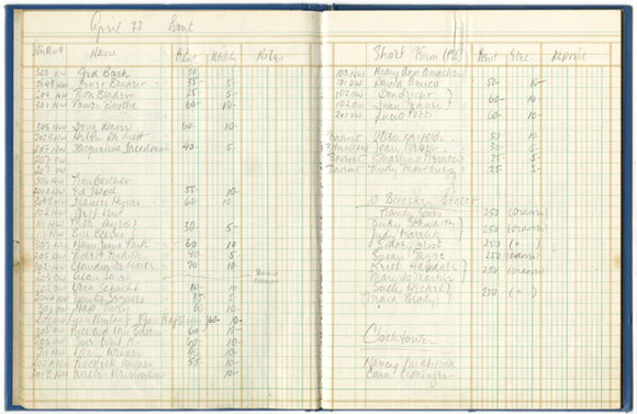 Ledger book of rent payments and form letter for delinquent rent. 1976–77 [IV.9]