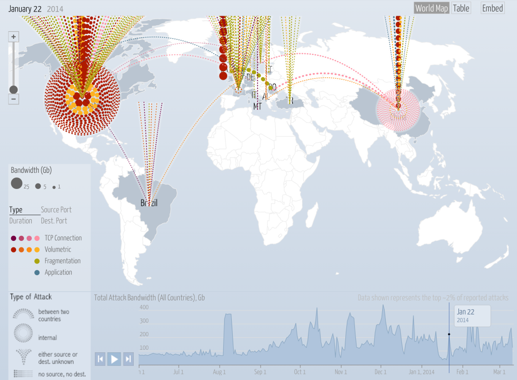 Screen Shot 2014-03-11 at 12.50.28 PM