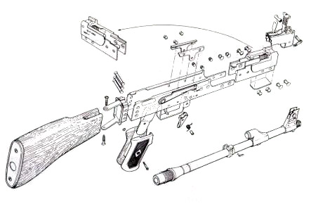 AK 47 Exploded View