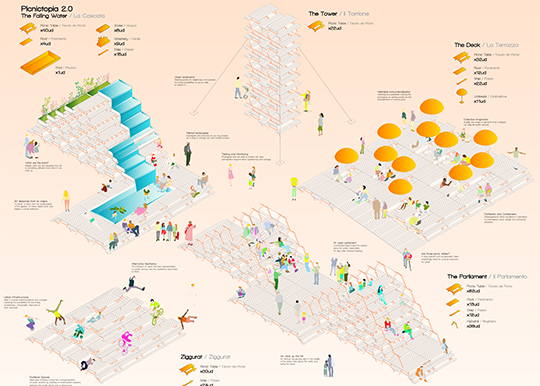 PICNICTOPÌA, PKMN architectures & CICLOSTILE architettura