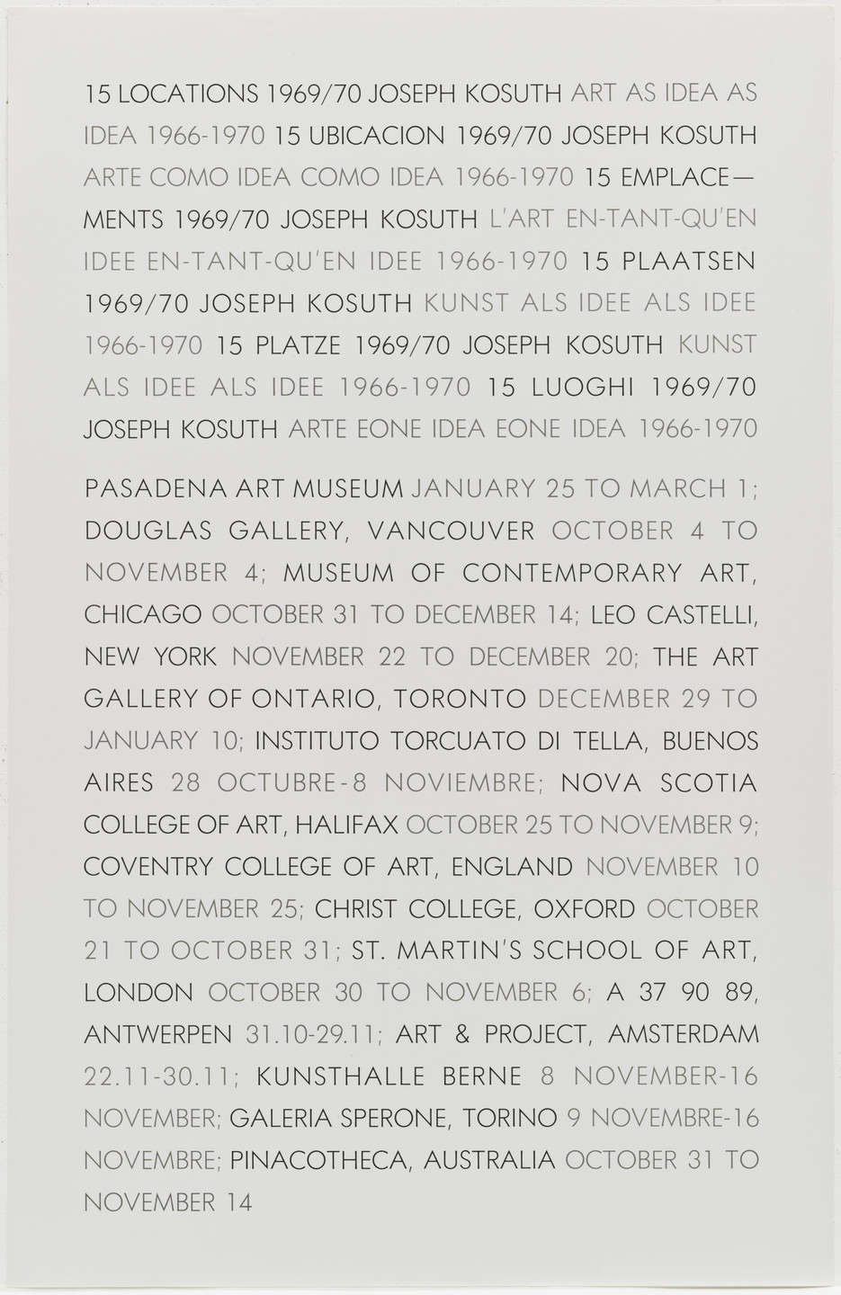 Joseph Kosuth. 15 Locations. 1969-70