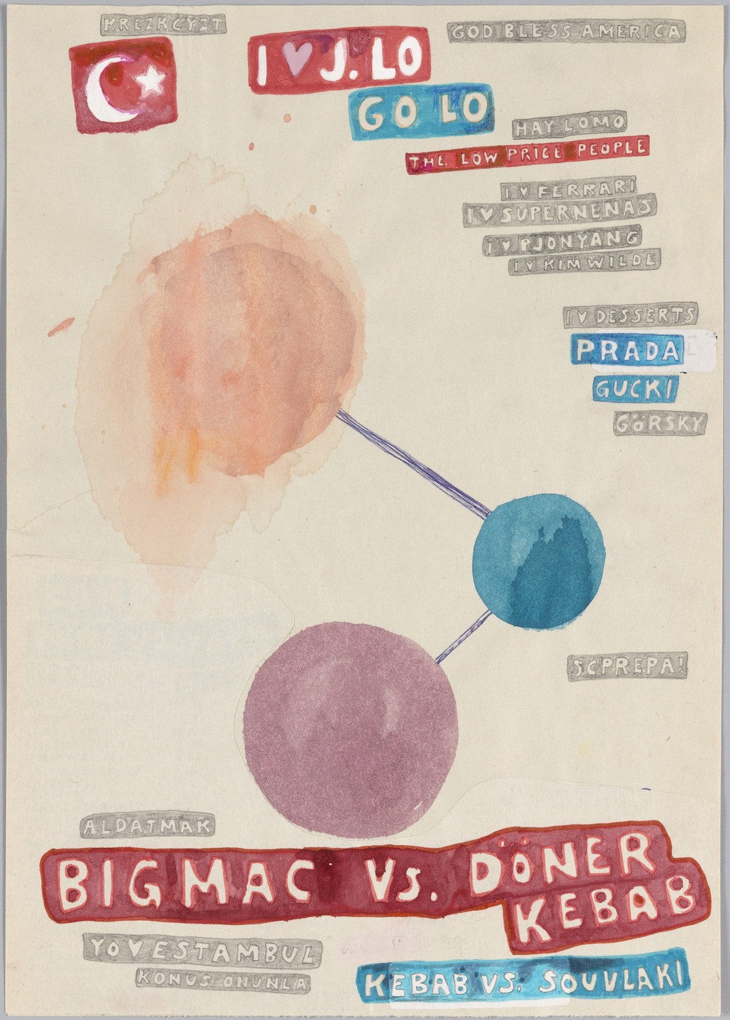 Riiko Sakkinen. Big Mac vs. Döner Kebab. 2003