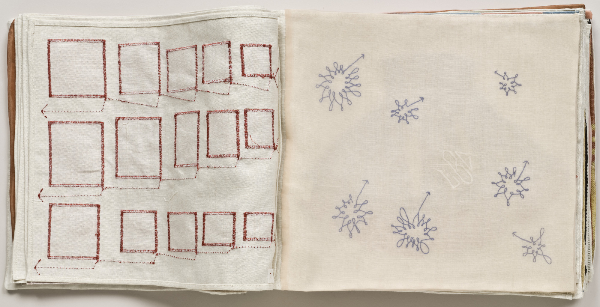 Louise Bourgeois. Untitled, no. 8 of 34, from the illustrated book, Ode à l'Oubli