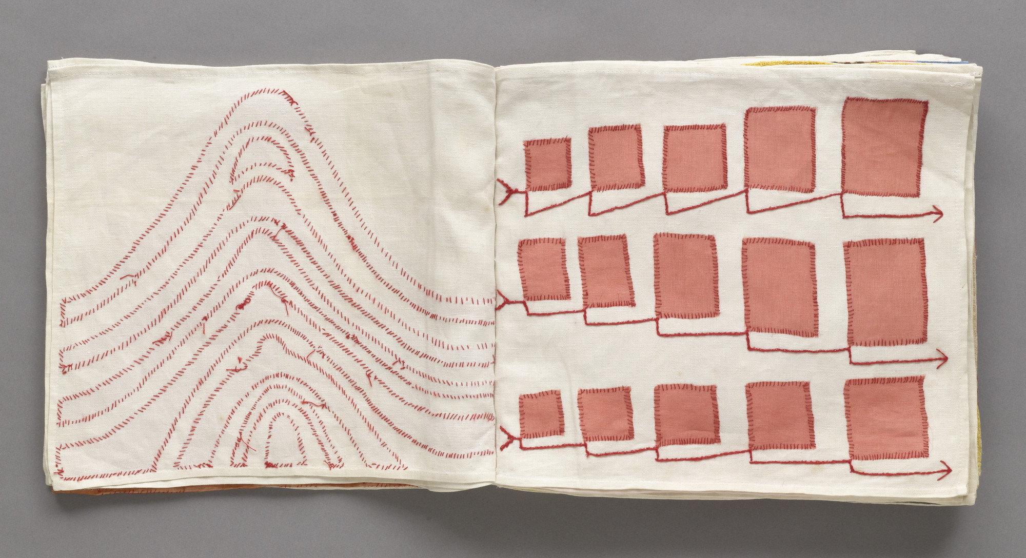 Louise Bourgeois. Untitled, no. 7 of 34, from the illustrated book, Ode à l'Oubli