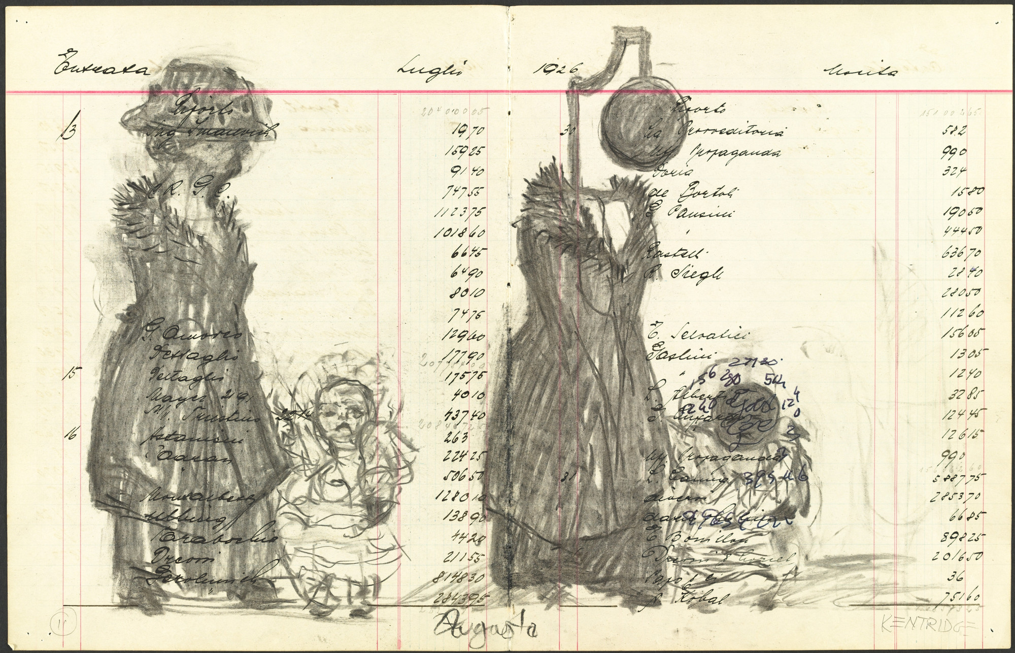 William Kentridge. Trieste Ledger Series