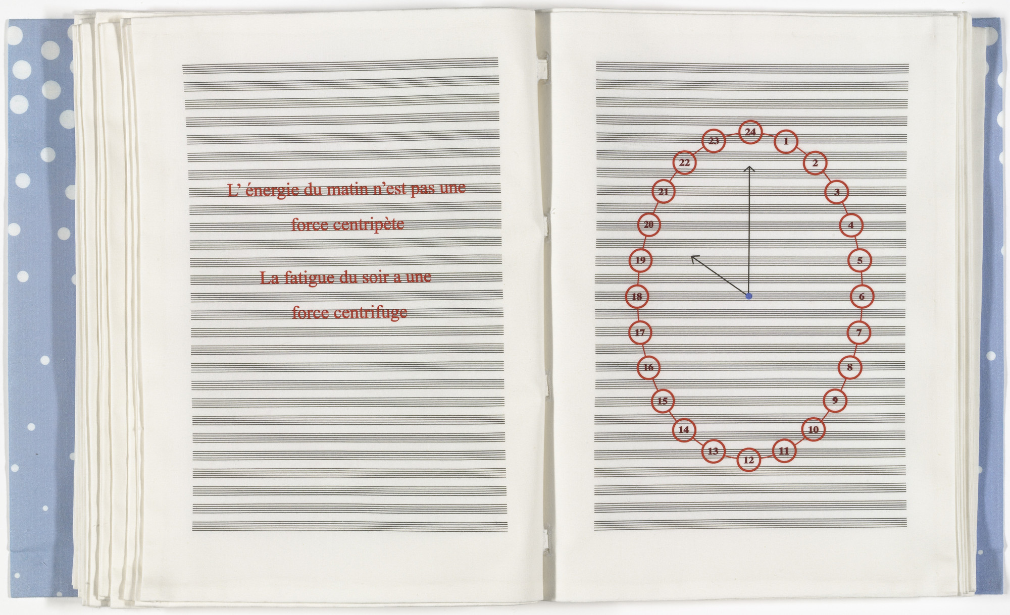 Louise Bourgeois. Untitled, no. 15 of 24, from the illustrated book, Hours of the Day. 2006
