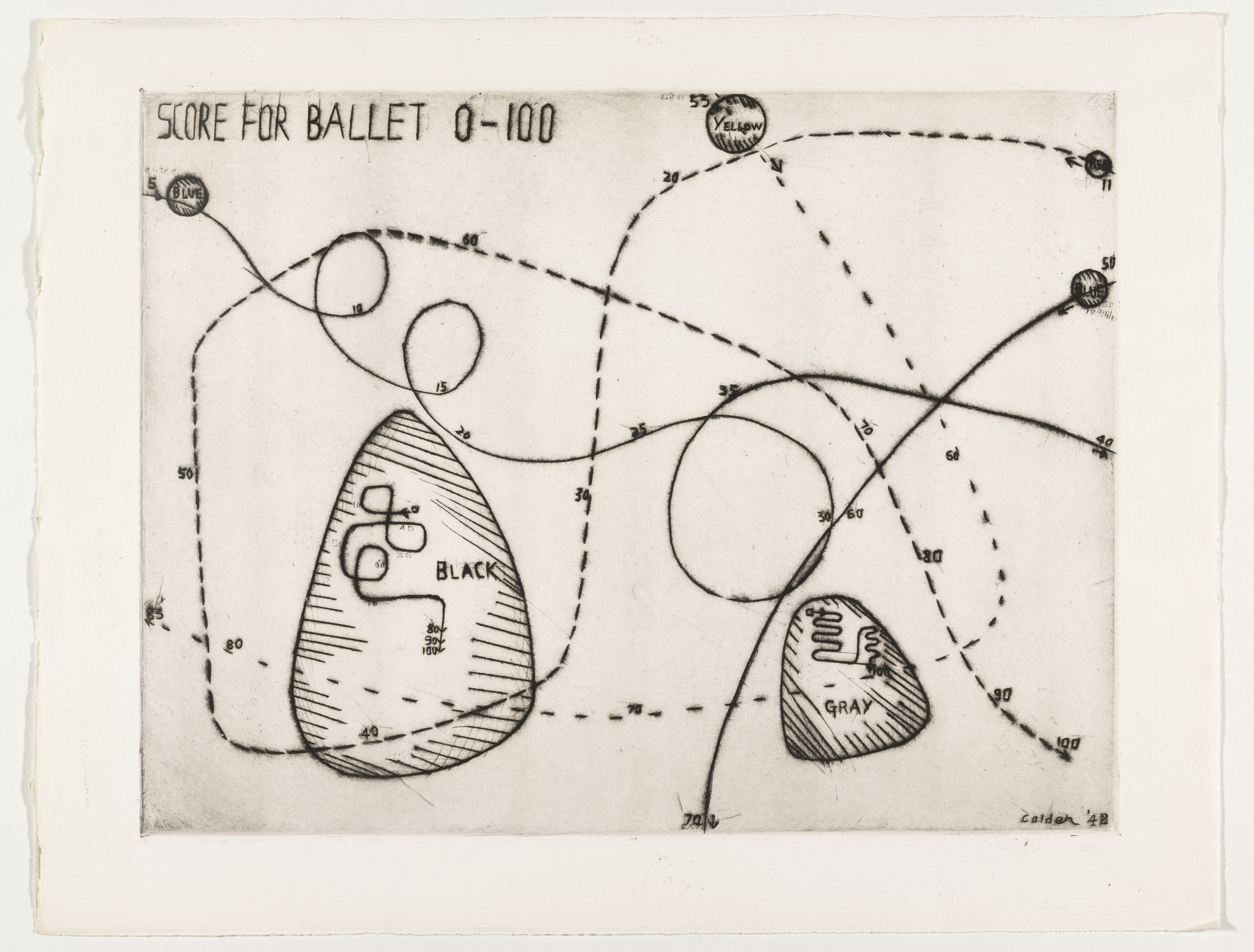 Alexander Calder. Score for Ballet 0-100 from VVV Portfolio. 1942, published 1943