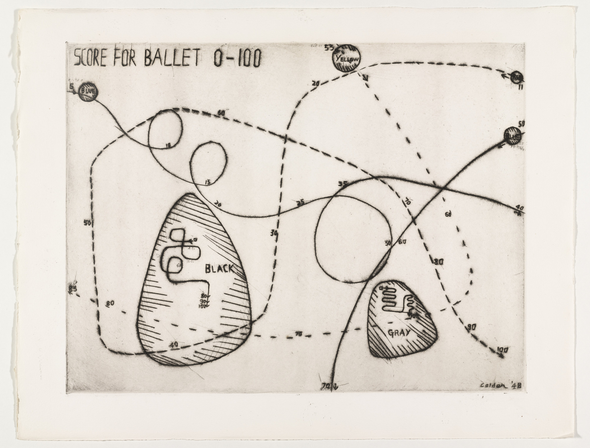 Alexander Calder. Score for Ballet 0-100 from VVV Portfolio
