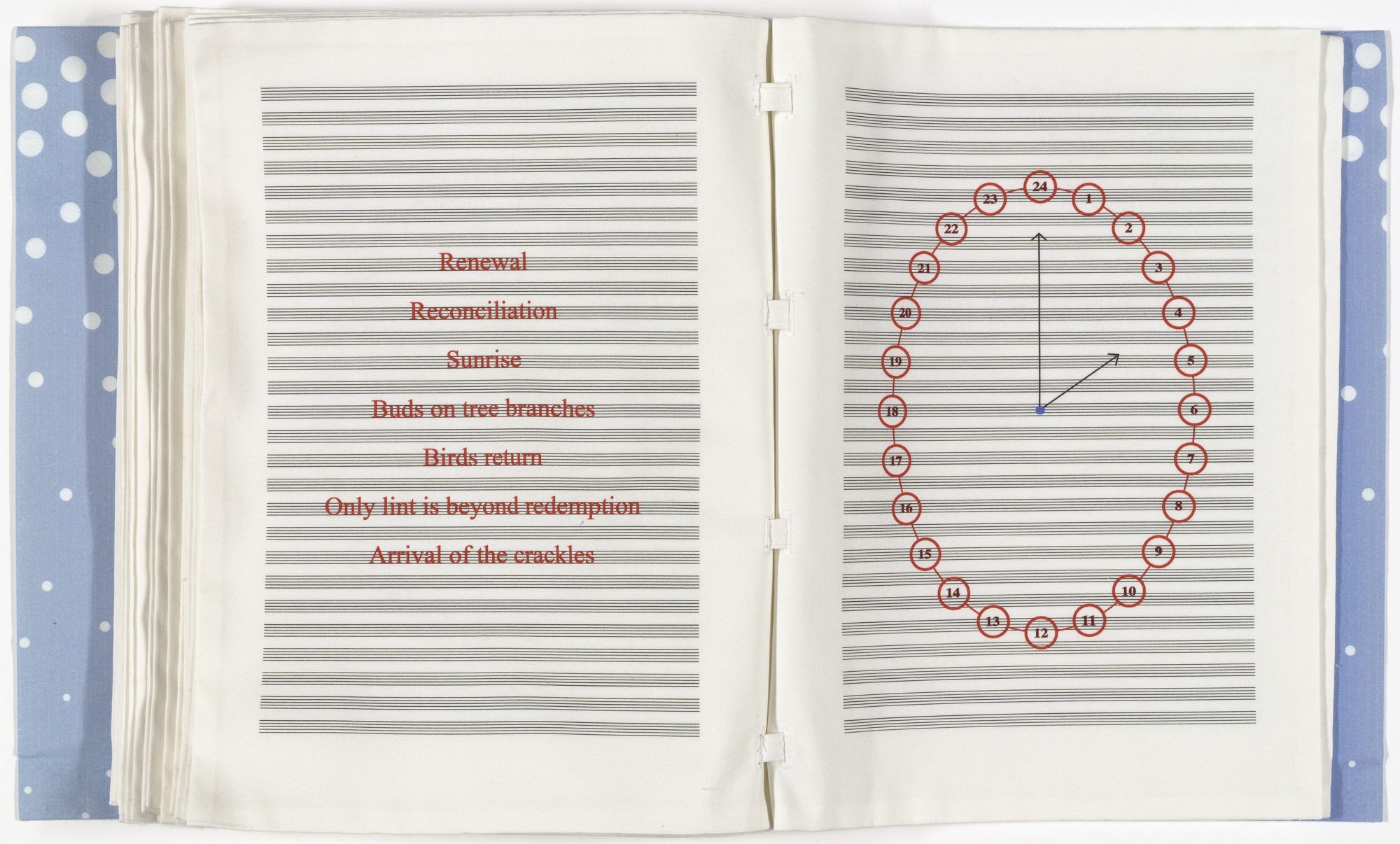 Louise Bourgeois. Untitled, no. 23 of 24, from the illustrated book, Hours of the Day. 2006
