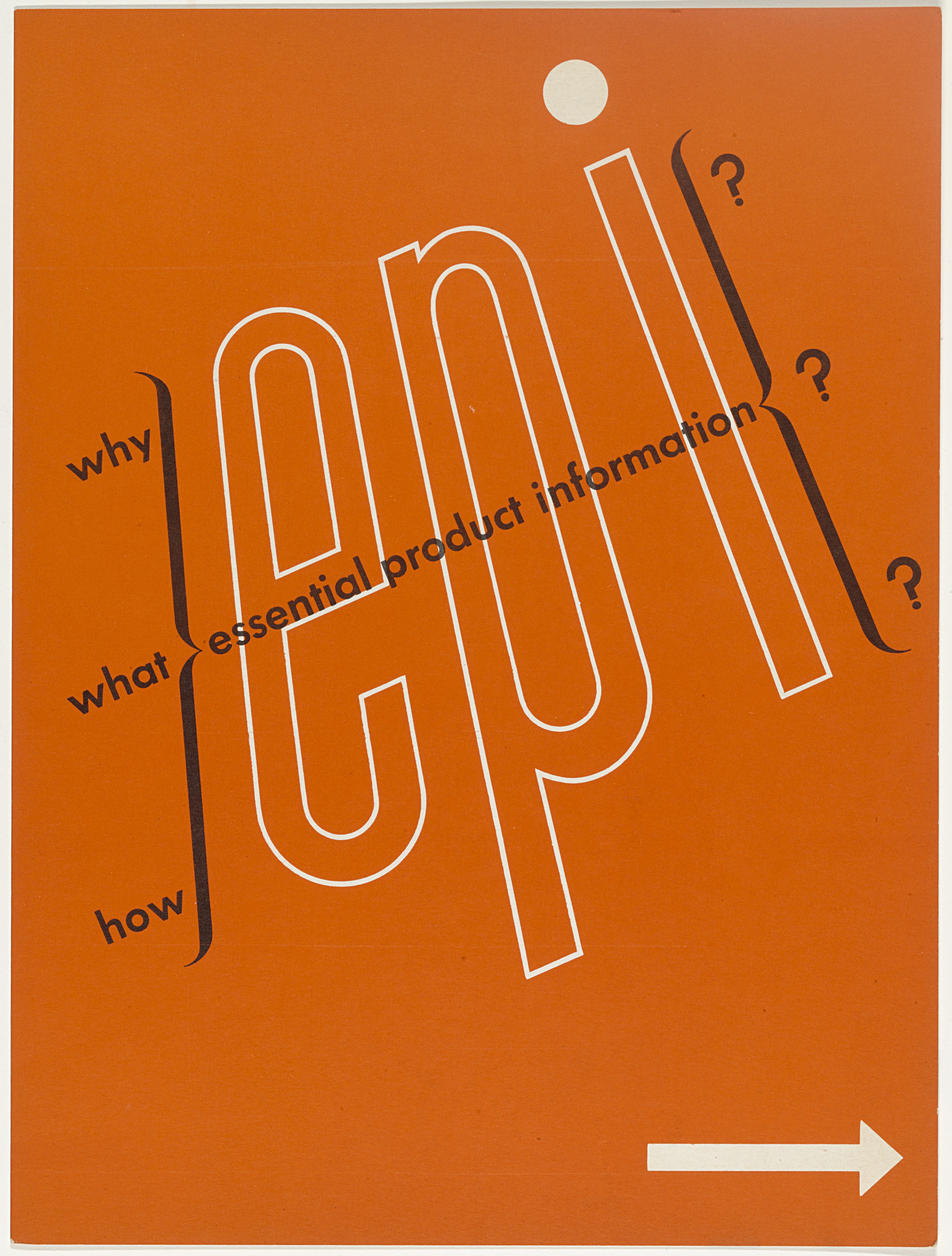 Ladislav Sutnar. Why, What, How: Essential Product Information