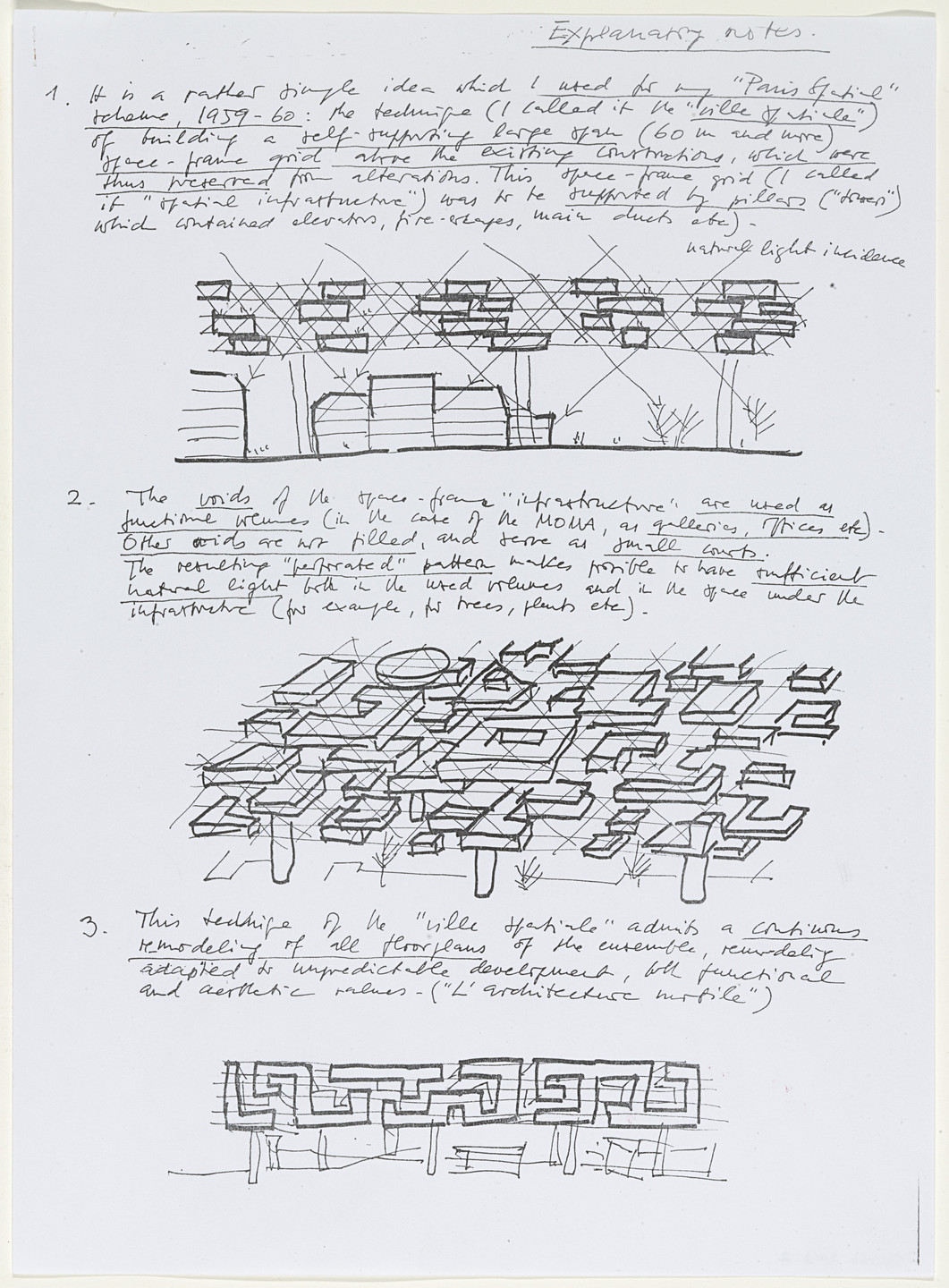 Yona Friedman. Notes and Sketches on a New Museum of Modern Art. 1999