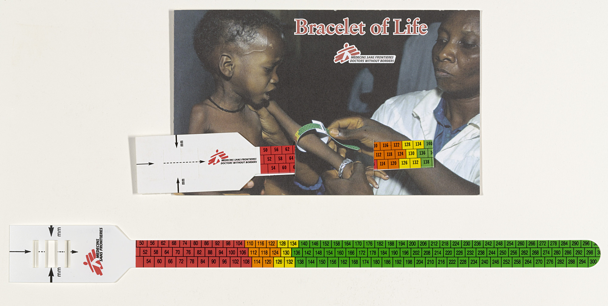 Médecins Sans Frontières (Doctors Without Borders). Middle Upper Arm Circumference (MUAC) measuring device. 1994
