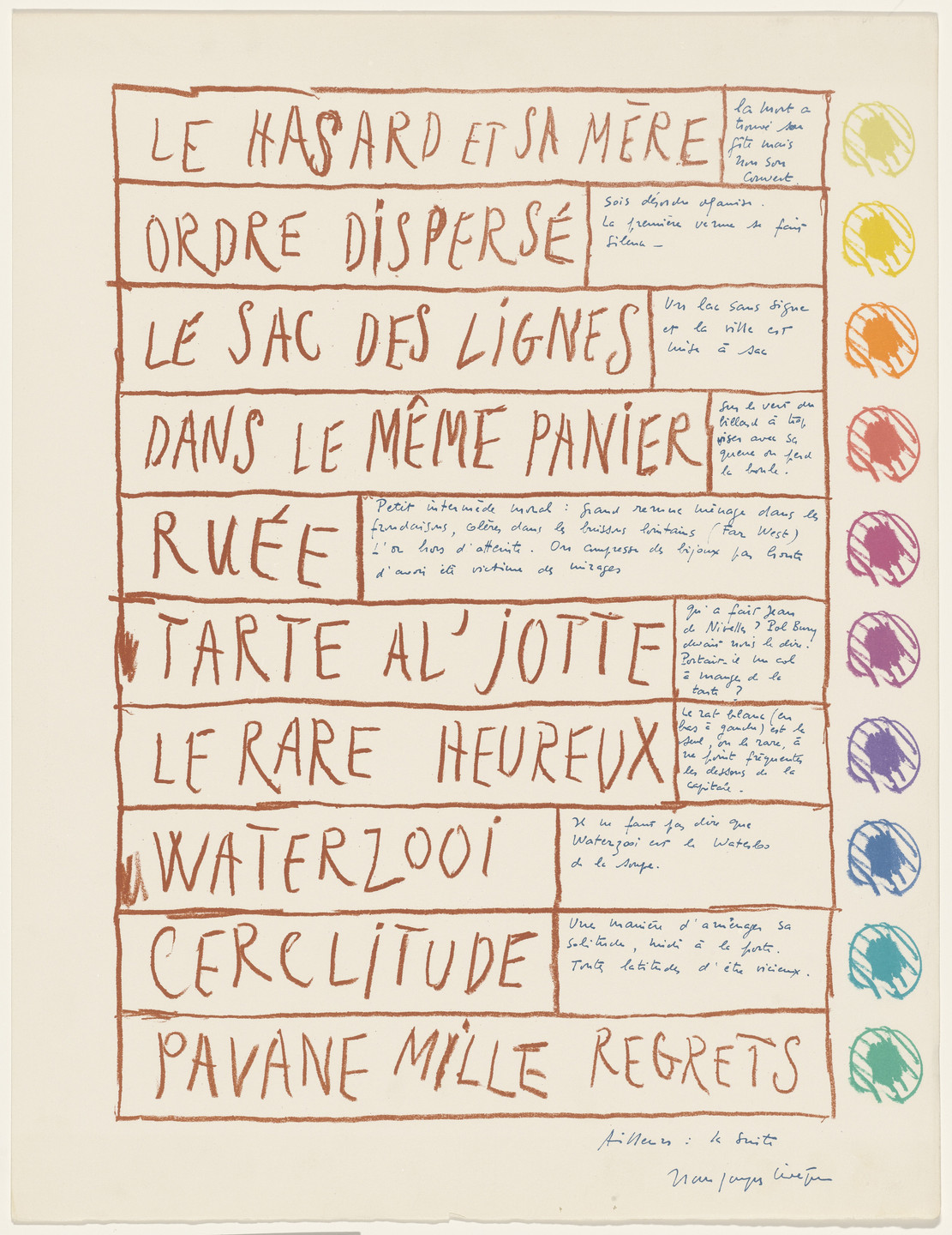 Pierre Alechinsky Pencil On Shell Crayon Sur Coquille 1971 Moma