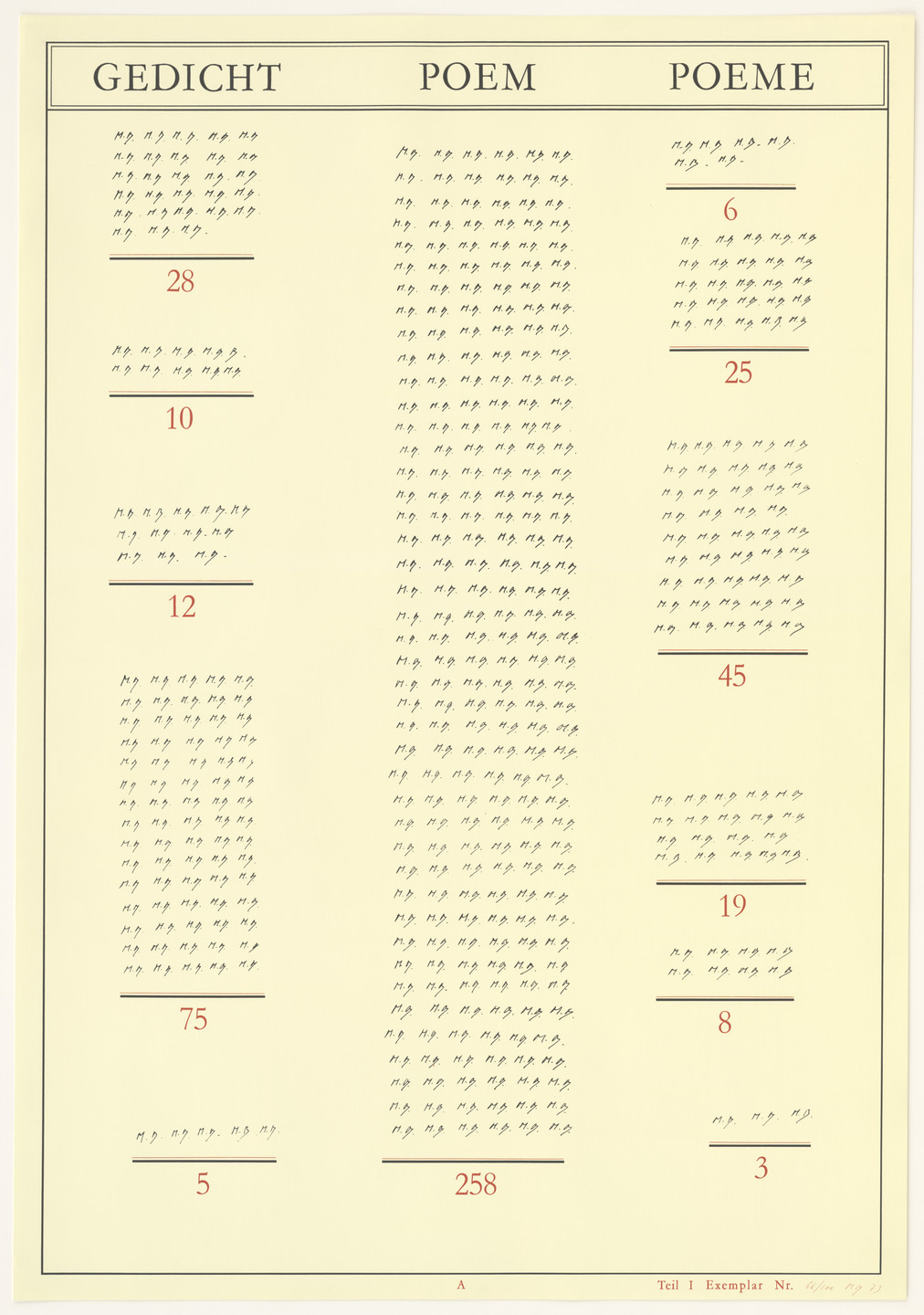 Marcel Broodthaers. Gedicht - Poem - Poème / Change - Exchange - Wechsel. 1973