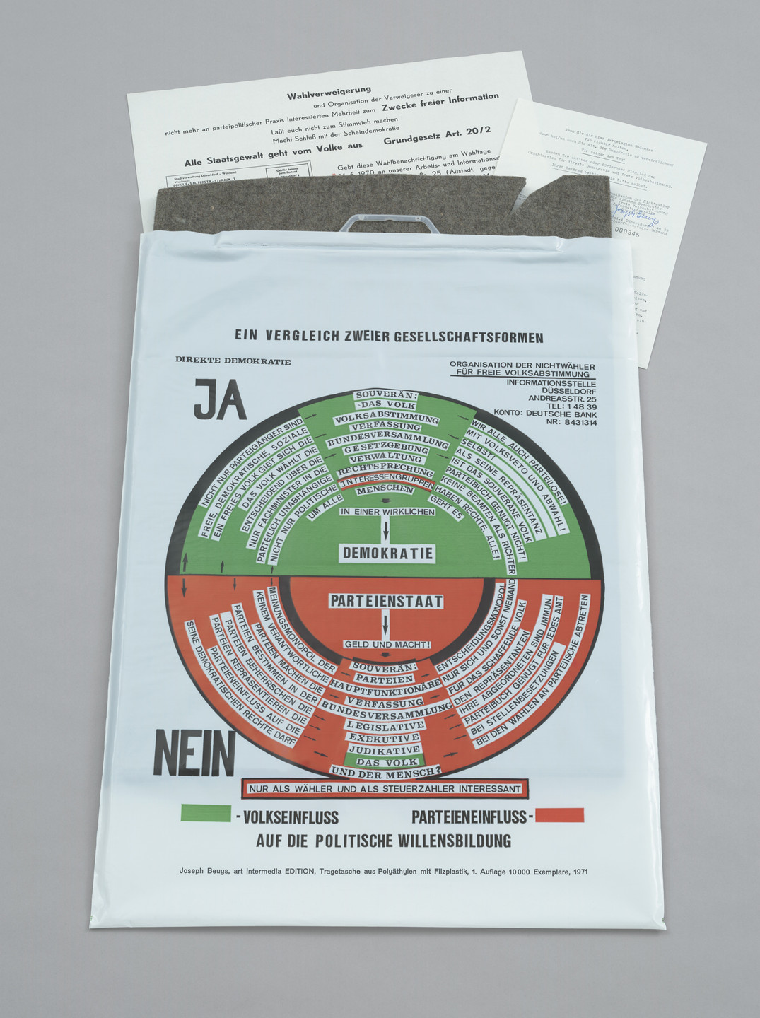 Joseph Beuys. How the Dictatorship of the Parties Can Be Overcome (So kann die Parteiendiktatur überwunden werden). 1971