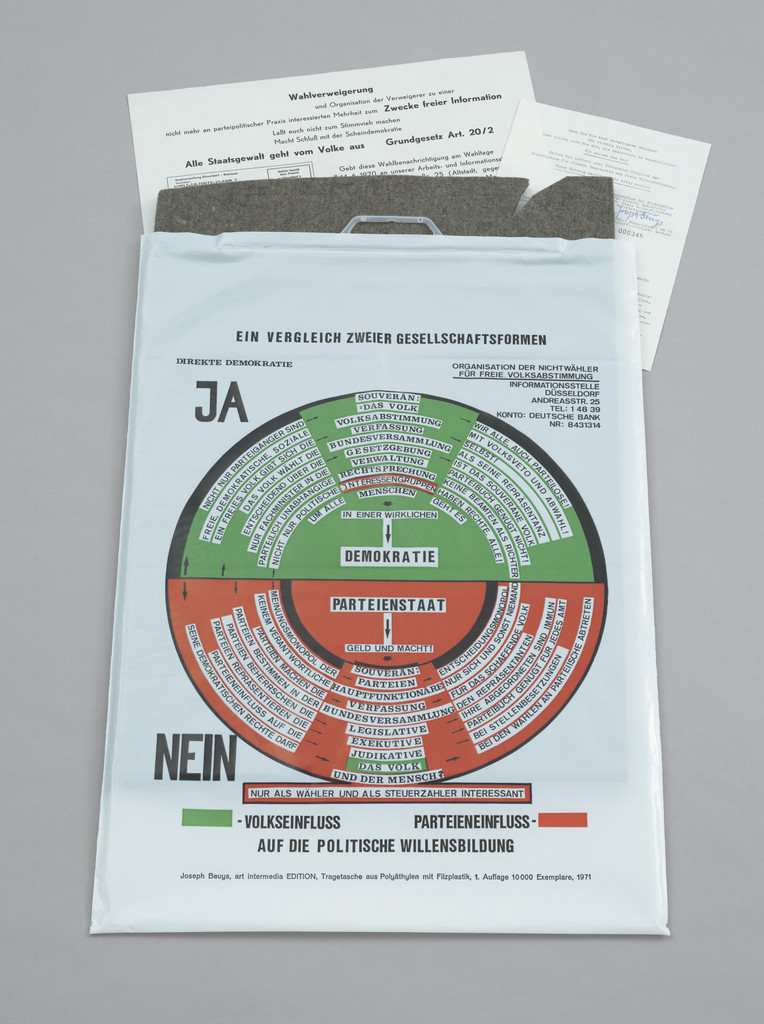 How the Dictatorship of the Parties Can Be Overcome (So kann die Parteiendiktatur überwunden werden)