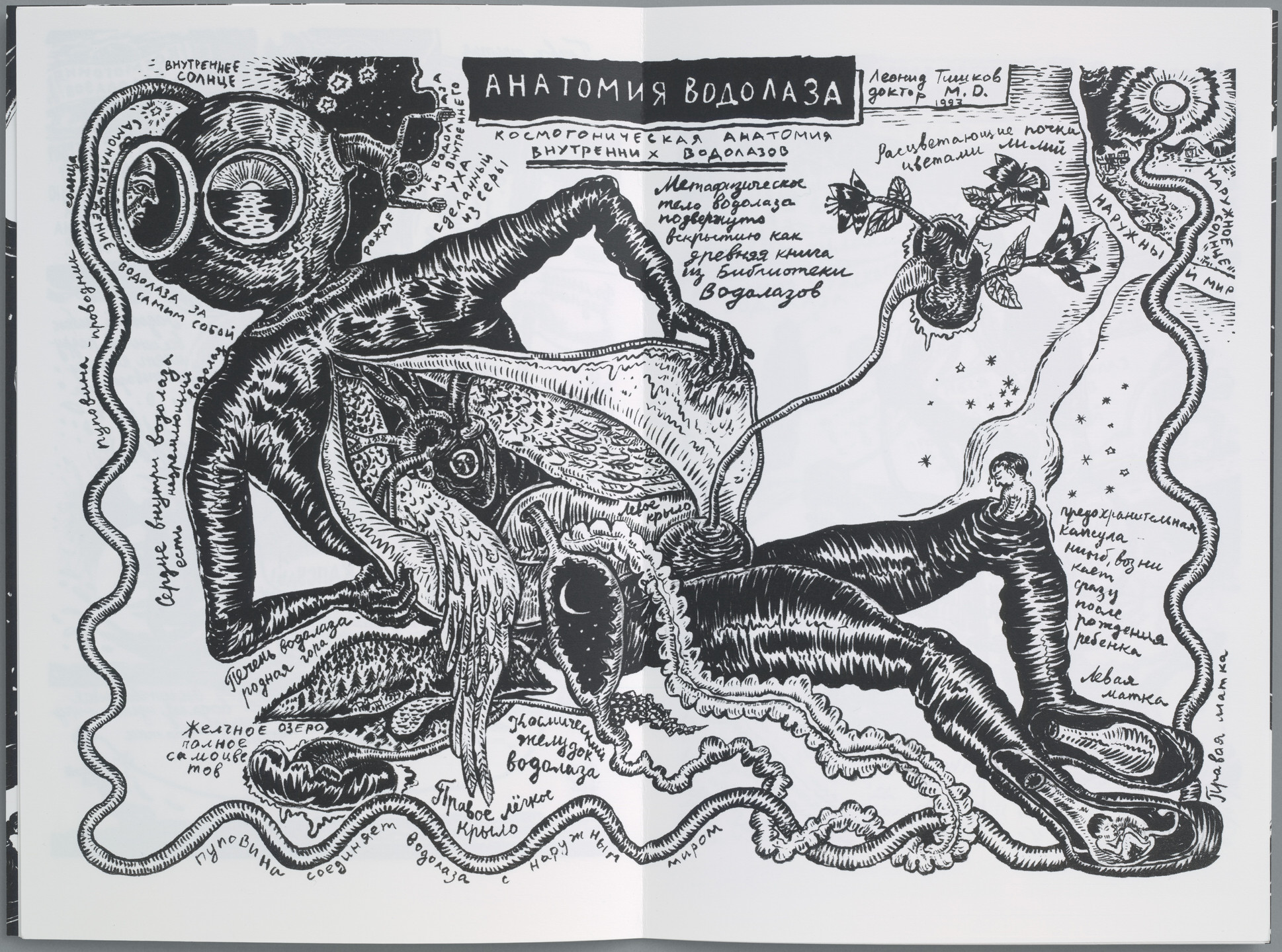 Leonid Tishkov. Kosmogonia Vodolazov (Cosmogony of the Deep Sea Divers). 2004