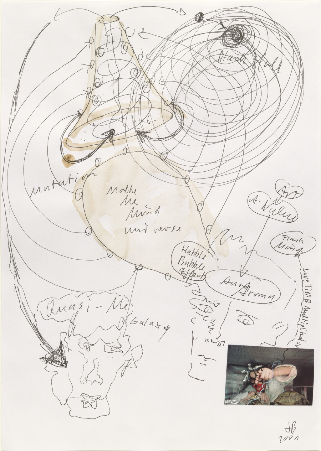 John Bock. Untitled. 2001