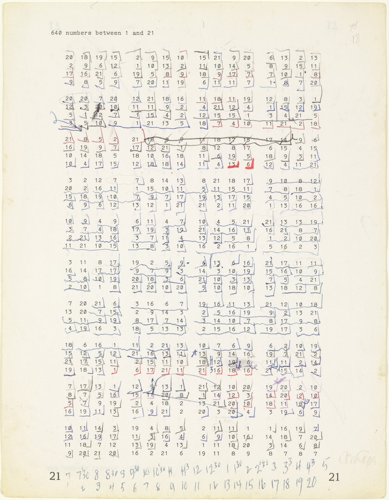 Untitled (640 numbers between 1 and 21), John Cage, 1969