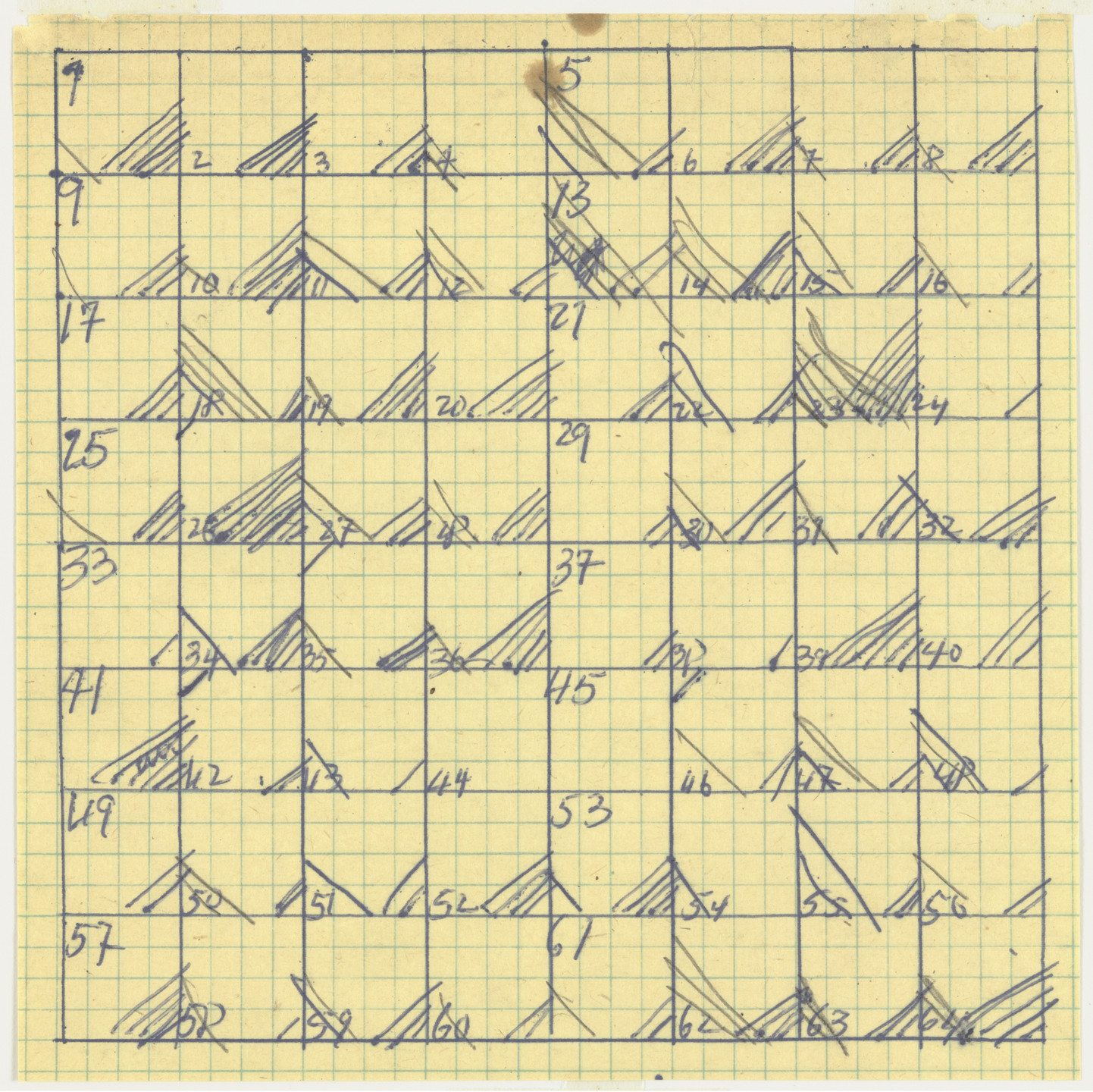 Merce Cunningham. Space Chart Entrance and Exit. Drawing for the dance Suite by Chance. 1952