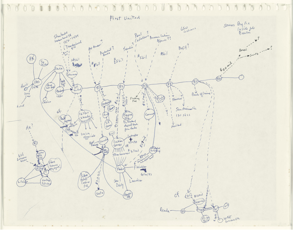 First United, CB Fin, Mark Lombardi, (1994)