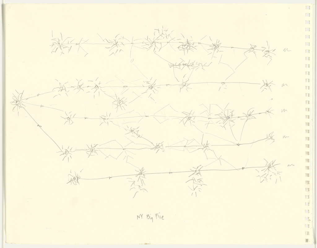 Untitled, Mark Lombardi, (c. 1996/1997)