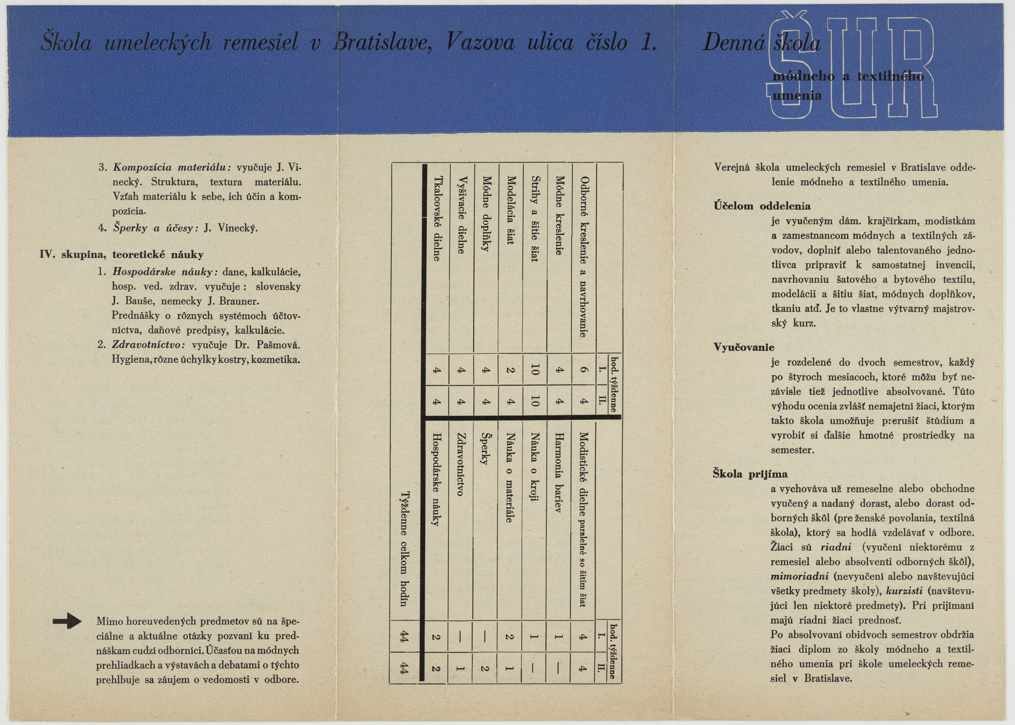 Zdeněk Rossmann – Denná škola módneho a textilného umenia, 1937-1938, Museum of Modern Art