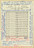 Hanne Darboven. Untitled. 1971