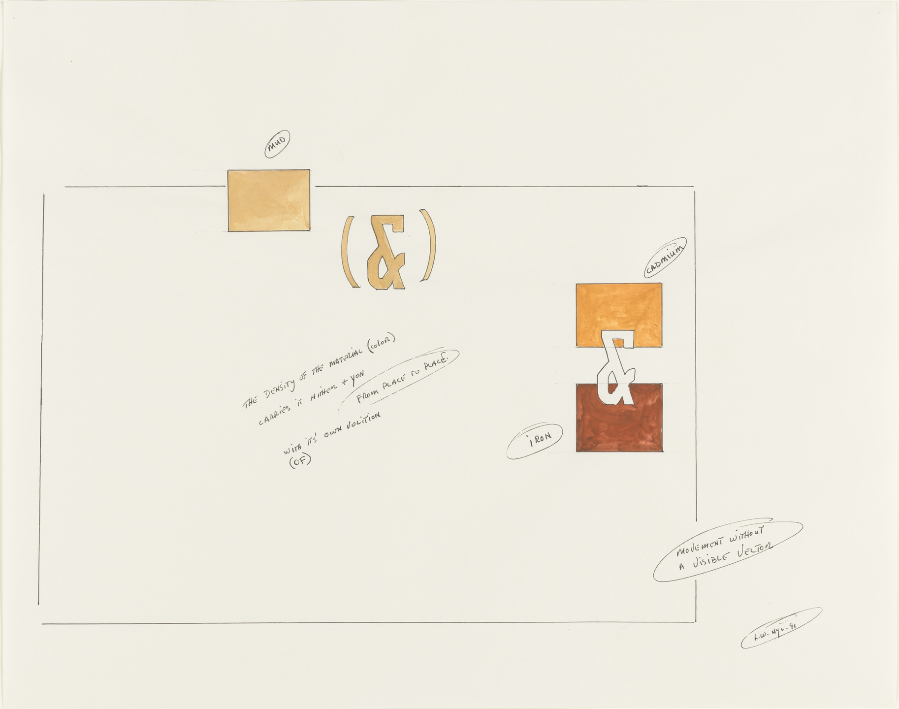Lawrence Weiner. Movement without Visible Vector. 1991