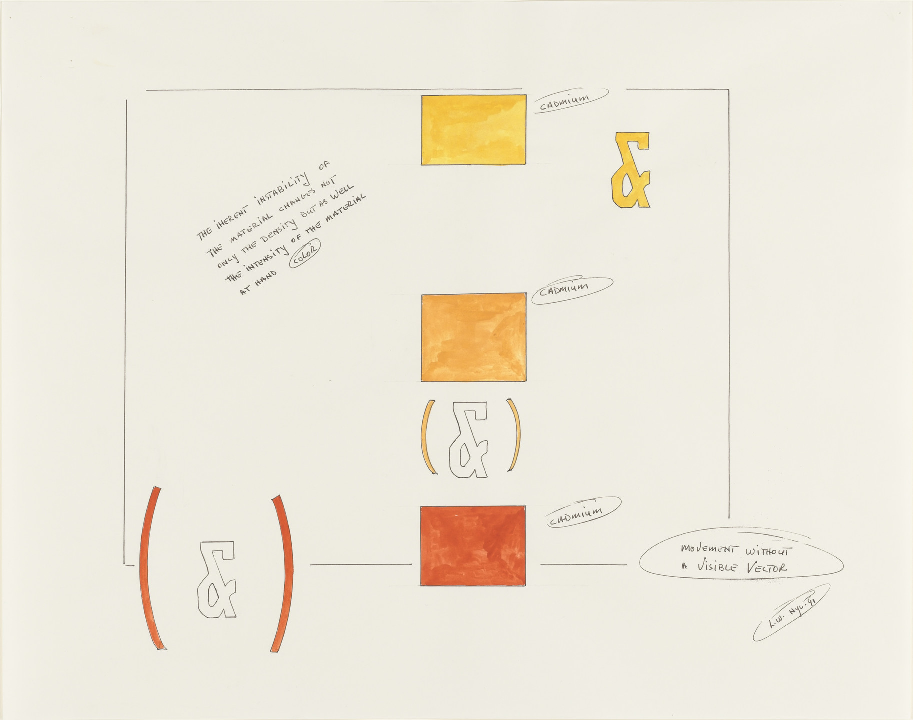 Lawrence Weiner. Movement without Visible Vector. 1991