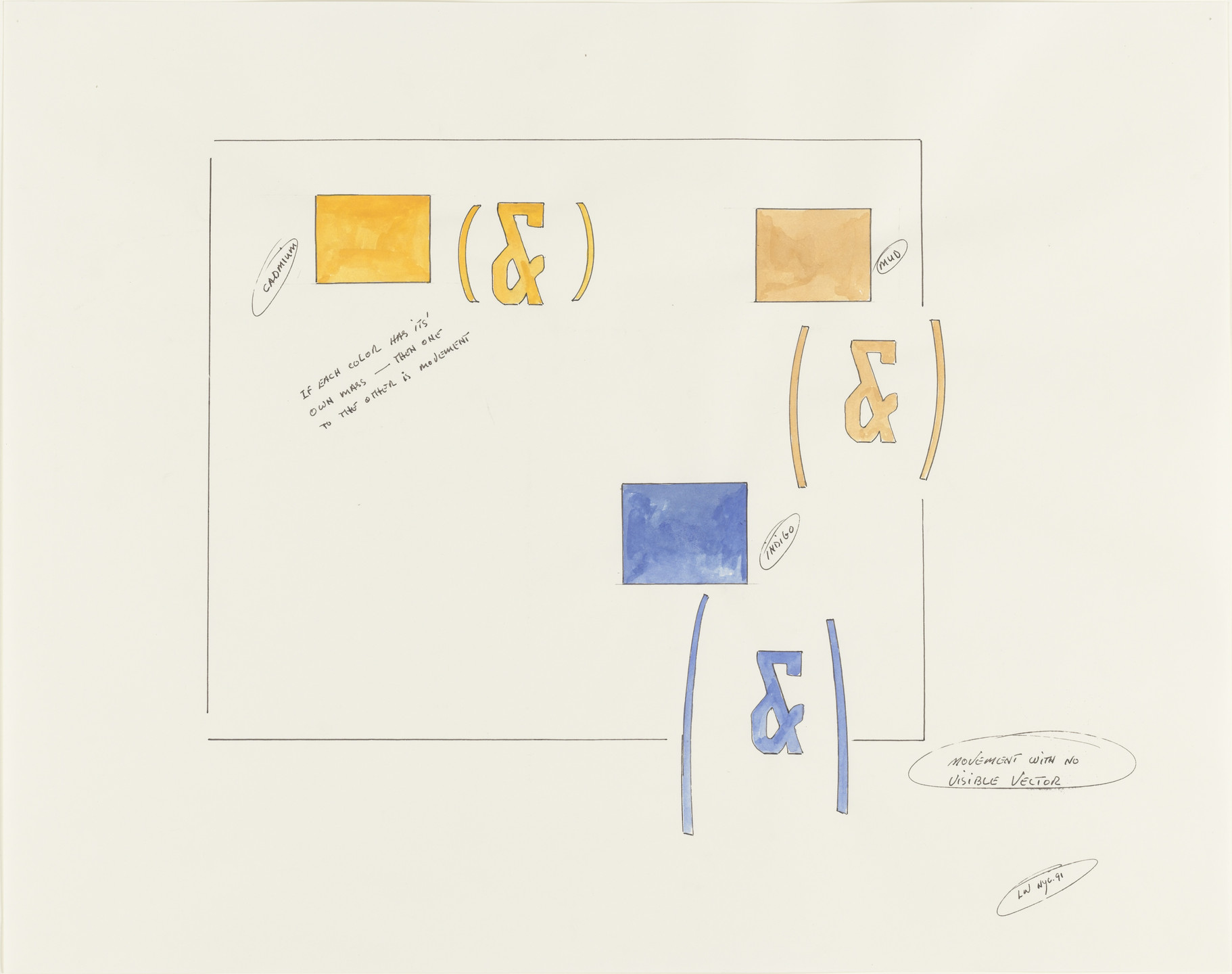 Lawrence Weiner. Movement without Visible Vector. 1991