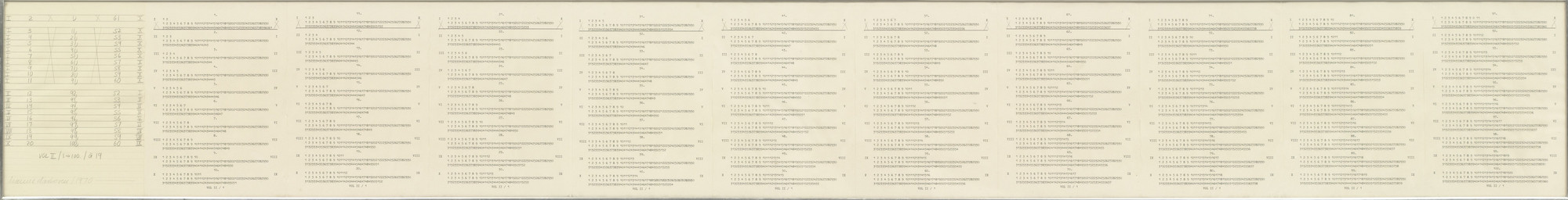 Hanne Darboven. 4 Untitled (Portfolio 1) Vol II/1-100 A 19. 1970
