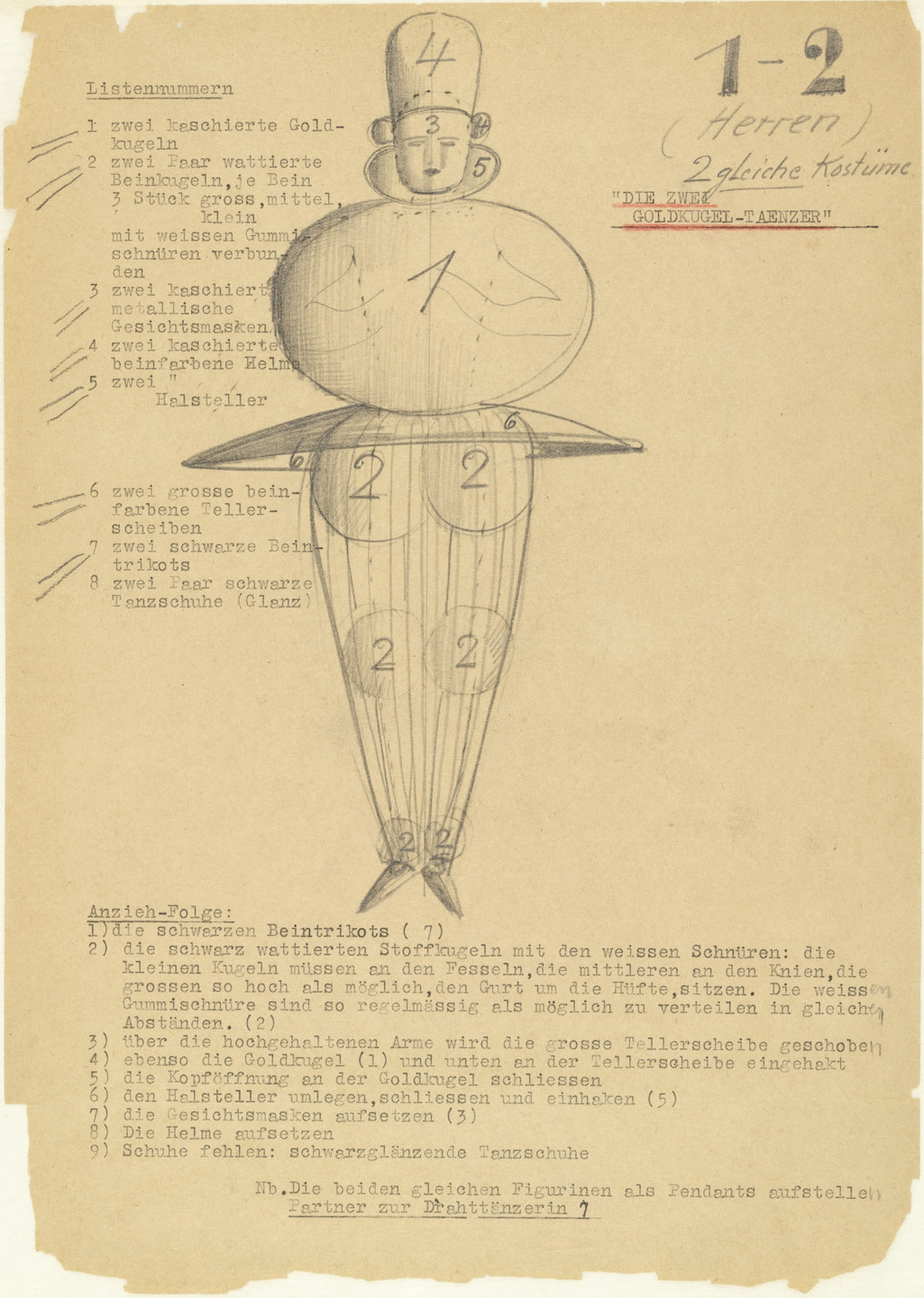 Oskar Schlemmer. Two Gold Ball Dancers (Die zwei Goldkugel-Tänzer) from Notes and sketches for The Triadic Ballet (Das triadische Ballett). c. 1938