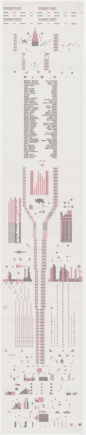 Christopher Knowles. Untitled (Christopher Knowles, Puevfgbcure Xabjyrf). 1980